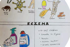 Eczema In Children | https://www.singhaniaclinic.com/pediatrician/eczema-in-children/ Why Does My Child Have Skin Rash Despite Our Good Hygiene?