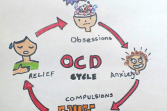 Obsessive Compulsive Child | Treatments Include Medication & Cognitive Behaviour Therapy